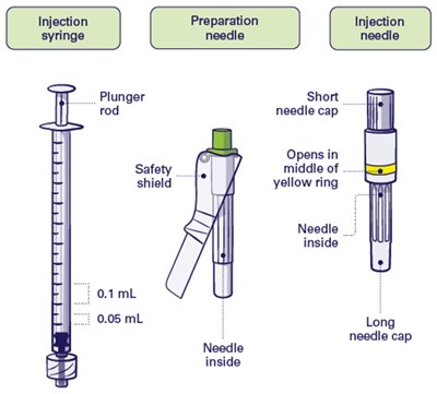Figure 2 (Yuviwel 03)
