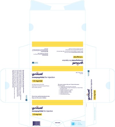 >principal Display Panel (1.3 mg Kit Carton)
