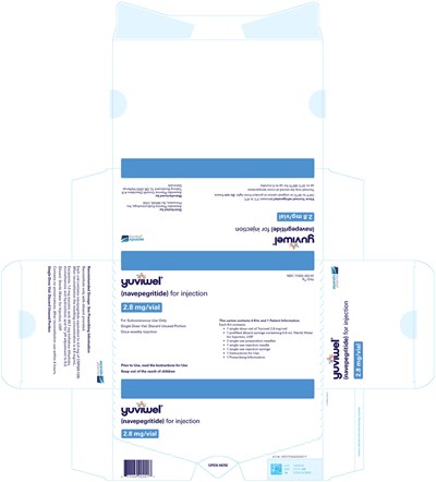 Principal Display Panel (2.8 mg Kit Carton)