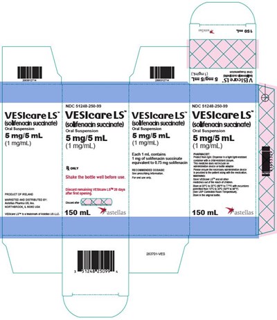 Vesicare Ls (solifenacin Succinate) Oral Suspension 5 mg/5 mL (1 mg/ml) Carton Label (Image 02)