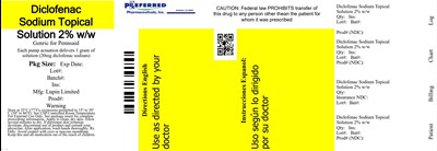 Diclofenac Sodium Topical Solution 2% Ww (B385f9bc 6ae3 45a6 8e32 Eb902dd89ed9 07)