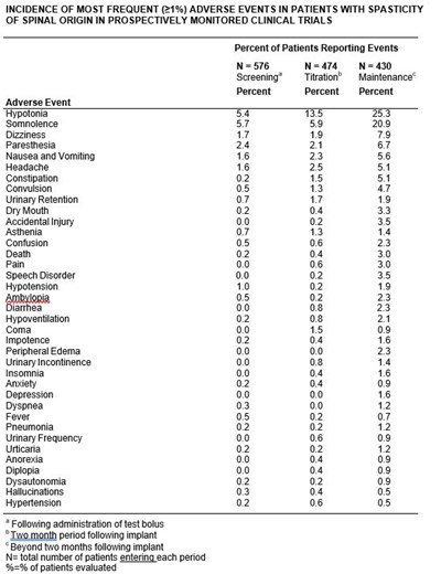 table-1.jpg Table 1 - table 1