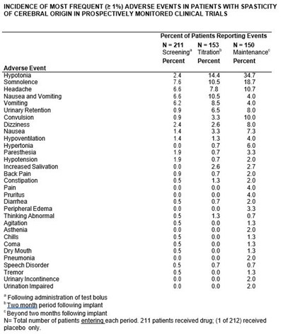 table-2.jpg Table 2 - table 2