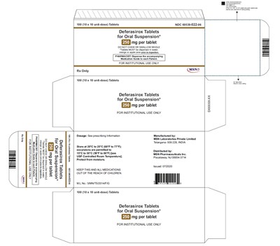 250mg 100s blister carton