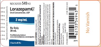 Image Description (Lorazepam Oral Concentrate Label)