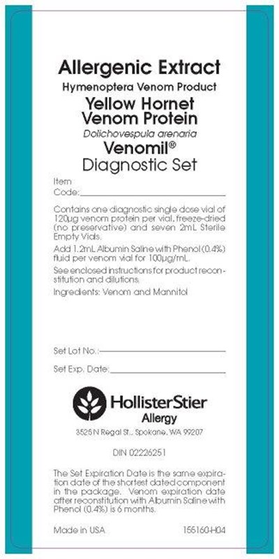 Standardized Venomils 16