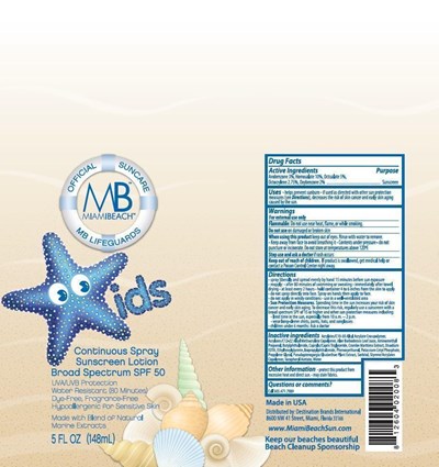 Principal Display Panel (148mL Can Label)
