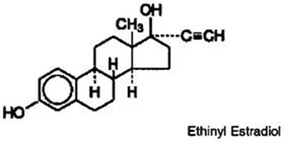 Structure Ee