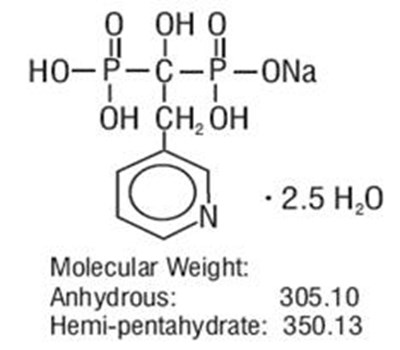 risedronate-sodium-structure.jpg risedronate-sodium-structure - risedronate sodium structure