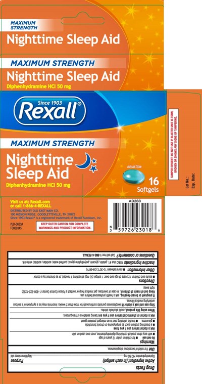 Diphenhydramine HCl 50 mg (Diphenhydramine HCl 50 mg Pat 1)
