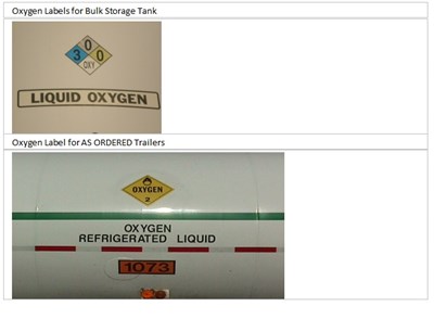 Oxygen Label (Oxygen)