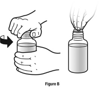 Fig-b (Figure B)