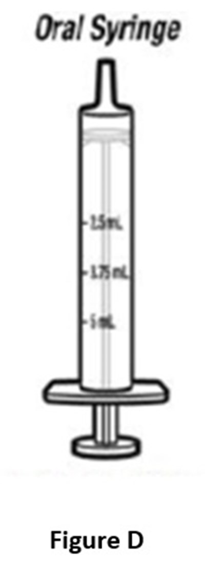 Fig-d (Figure D)