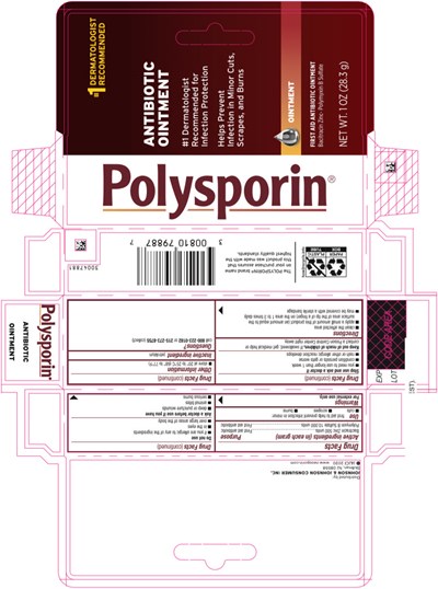 Principal Display Panel (28.3 g Tube Carton)