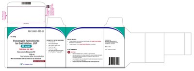Package Label.principal Display Panel (25 mg/mL (150 mL Container Carton Label))