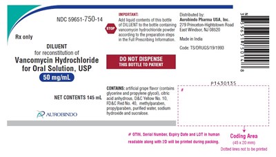 Fig5 (Vancomycin Fig5)