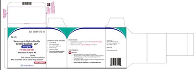 Package Label.principal Display Panel (50 mg/mL (150 mL Container Carton Label))