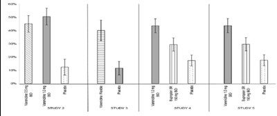 Fig 1 (Figure 1)