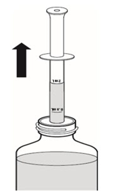 Figure E (Sildenafil 20)