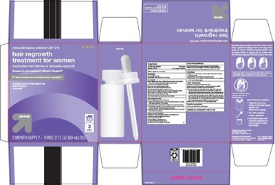 Hair Regrowth Treatment For Women Image (Image 04)