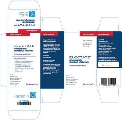 Principal Display Panel (500 IU Nominal Carton Label)