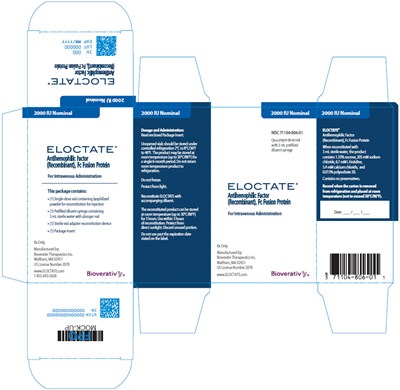 Principal Display Panel (2000 IU Nominal Carton Label)
