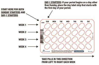 Pill Pack (Norethindrone Acetate And Ethinyl Estradiol Capsul 6)