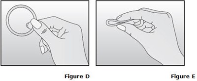 Figure D, Figure E (Nuvaring 07)