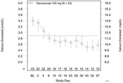 Figure 1 (Jubereq 01)