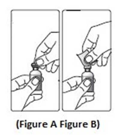 Figure A And Figure B (Image 07)