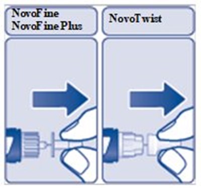Figure F: Pull Off The Inner Needle Cap. (Image 23)
