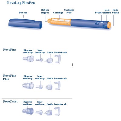 Flexpen And Needle Components. (Image 53)