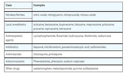 PRECAUTIONS - PRECAUTIONS