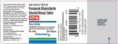 pramipexole-0-375-mg.jpg pramipexole 0 375 mg