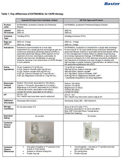 iamge-04.jpg Extraneal DHCP Letter 4 - iamge 04