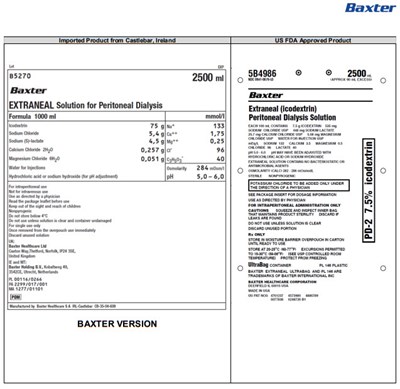Extraneal Dhcp Letter 7 (Image 07)
