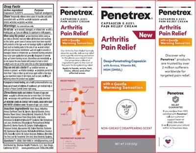 Arthritispainrelief (Painrelief)