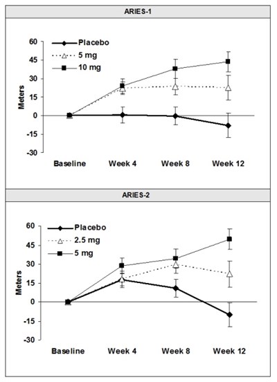 Figure4 (Figure4)