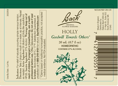 Principal Display Panel (20 mL Bottle Label)