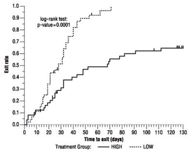 figure - 6a50f32f 6dab 4f67 b7ac 754cceea4299 04