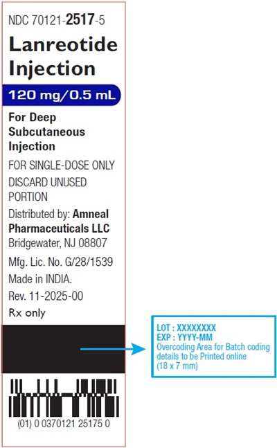 1 (Lanreotide Injection Matoda 26)