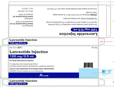 1 (Lanreotide Injection Matoda 28)