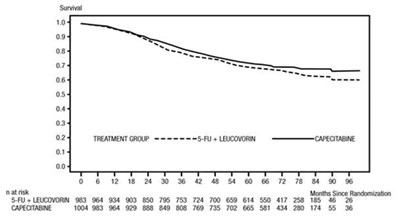 Figure 2 (Image 4)