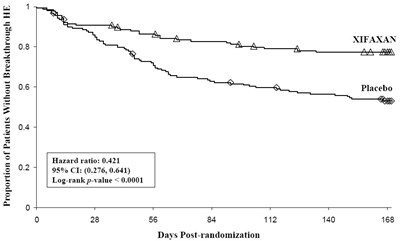 Figure 1 (Image 02)