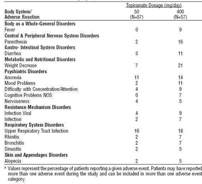 d3343e6b-6ff3-4ba4-a138-4636dd463fec-03.jpg Table 3 - d3343e6b 6ff3 4ba4 a138 4636dd463fec 03