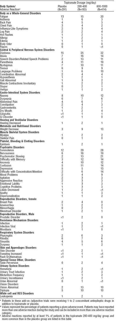 d3343e6b-6ff3-4ba4-a138-4636dd463fec-04.jpg Table 4 - d3343e6b 6ff3 4ba4 a138 4636dd463fec 04