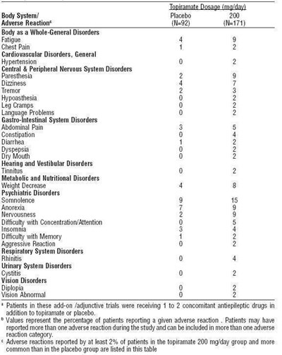 d3343e6b-6ff3-4ba4-a138-4636dd463fec-05.jpg Table 5 - d3343e6b 6ff3 4ba4 a138 4636dd463fec 05