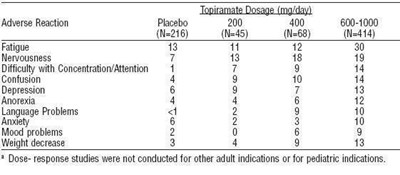 d3343e6b-6ff3-4ba4-a138-4636dd463fec-06.jpg Table 6 - d3343e6b 6ff3 4ba4 a138 4636dd463fec 06