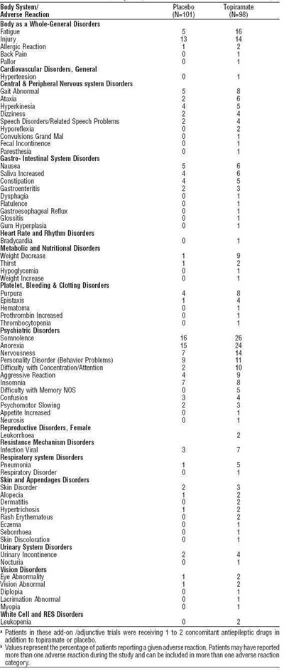 d3343e6b-6ff3-4ba4-a138-4636dd463fec-07.jpg Table 7 - d3343e6b 6ff3 4ba4 a138 4636dd463fec 07