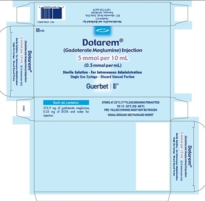 Syringe Carton (Box Syringe)